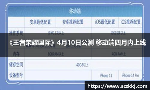 bevictor伟德1946